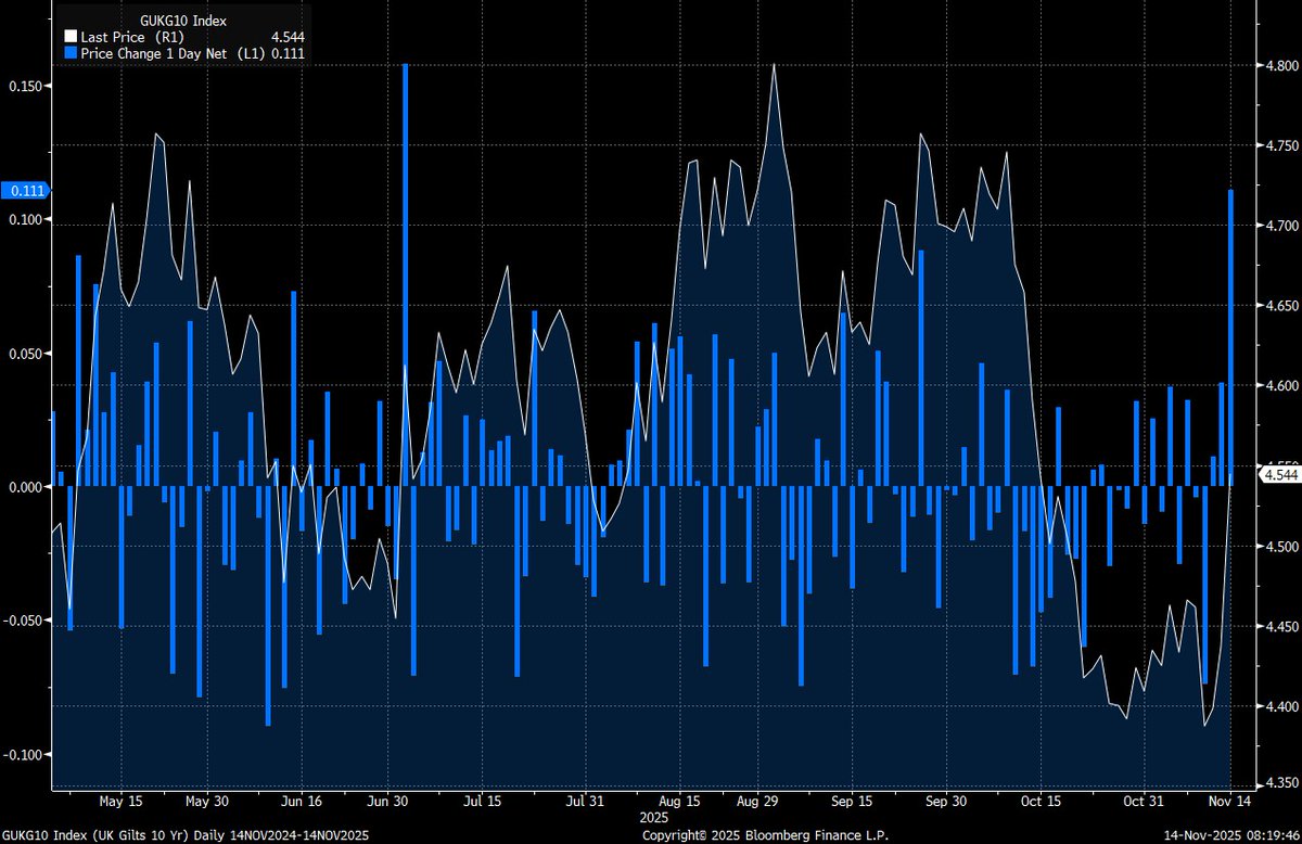 Anthony Barton tweet media