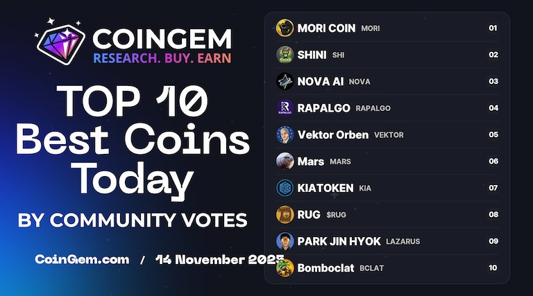 CoinGem Ecosystem tweet media