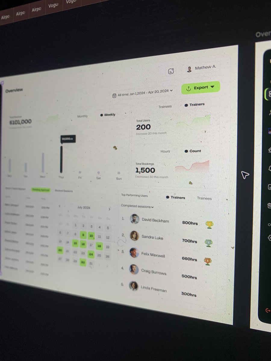 SandyUI_UX's tweet image. Admin Dashboard completed for Protiana, a full marketplace system for sports trainers and trainees.

Proud to have designed 200+ screens to bring this platform to life.🎉

#UIDesign #DashboardDesign #AdminDashboard #UXDesign #ProductDesign #AppDesign #MobileAppDesign #SportsTech