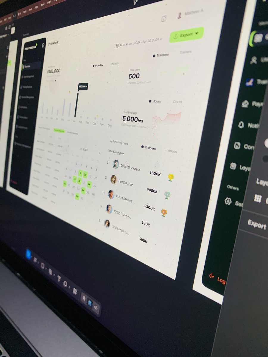 SandyUI_UX's tweet image. Admin Dashboard completed for Protiana, a full marketplace system for sports trainers and trainees.

Proud to have designed 200+ screens to bring this platform to life.🎉

#UIDesign #DashboardDesign #AdminDashboard #UXDesign #ProductDesign #AppDesign #MobileAppDesign #SportsTech