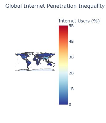 GoDeap_ai's tweet image. Nobody tells you this:
The difference between struggling companies and unicorns isn&apos;t better products.
It&apos;s better data decisions.
godeap.ai = business intelligence without the BS.
Upload data → Ask questions → Get insights
No coding required.