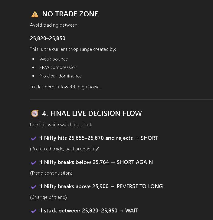 ramakanth87's tweet photo. Today's trade plan (Nov 14) https://t.co/VQO1MOoufa