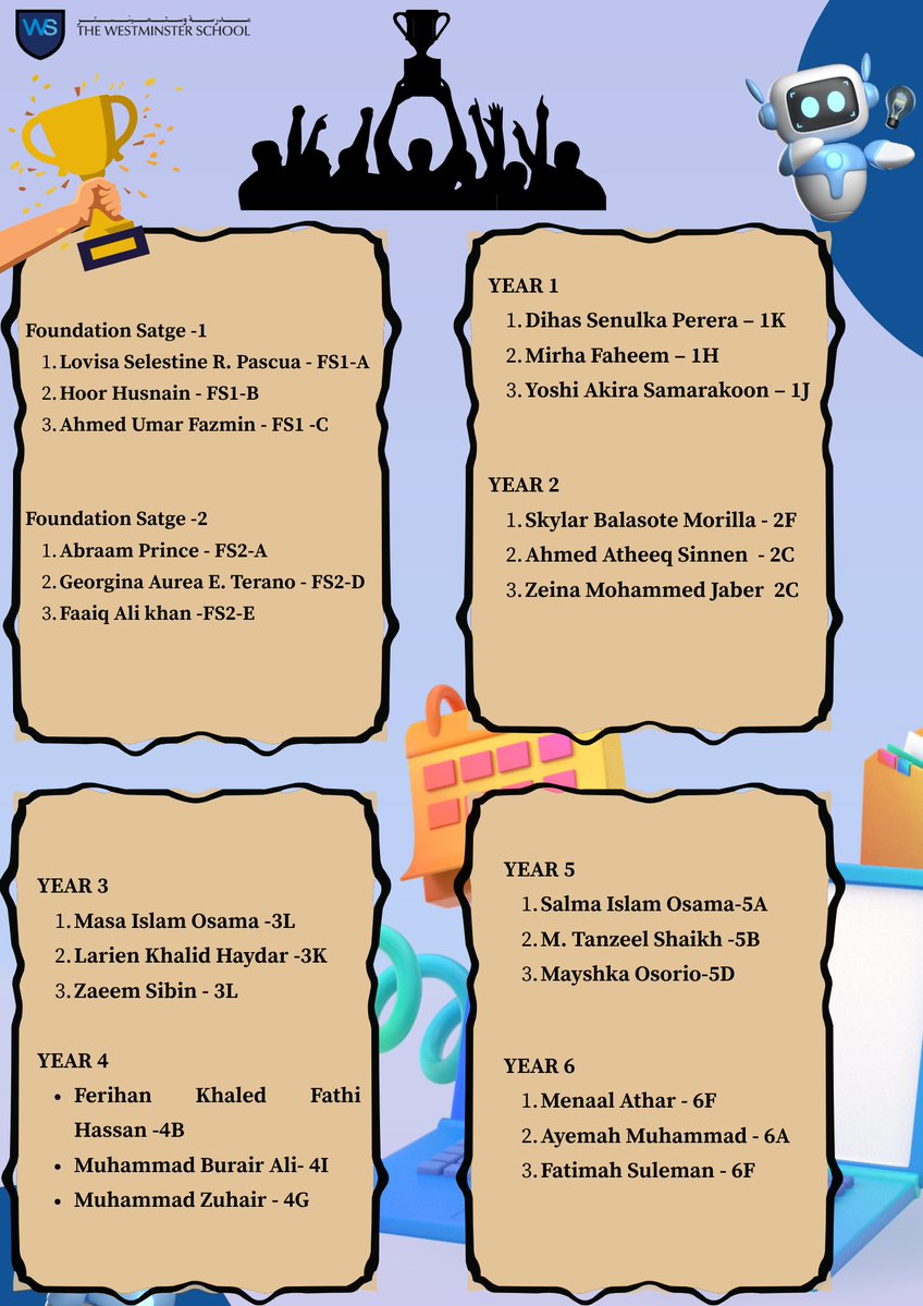 official_TWS's tweet image. Congrats to our Programmers’ Day 2025 winners! 🎉
Our students amazed us with their creativity, problem-solving &amp;amp; coding skills. 🖥️💡
Huge shoutout to all participants—your innovation truly shined! 💚
#ProgrammersDay #CodingChampions #Innovation #TWSCommunity #FutureTechLeaders