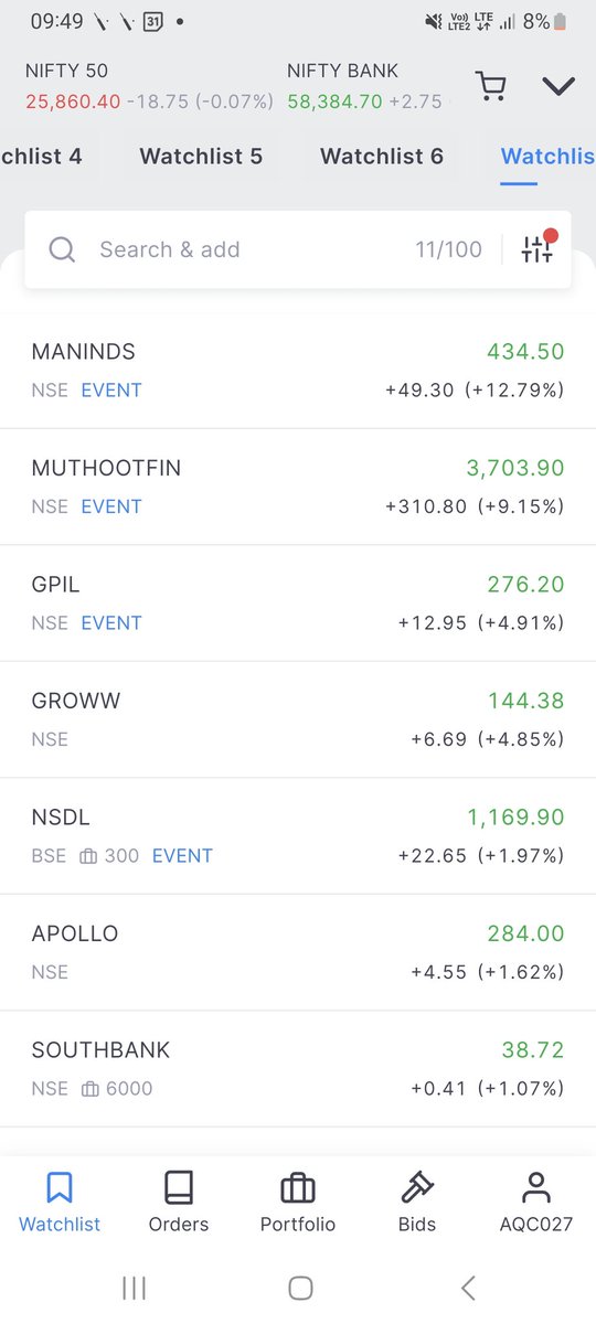 VickyonBreakout's tweet photo. My watchlist https://t.co/lUHCNnazZl