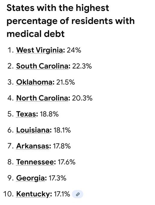 wtpBLUE's tweet image. #TrumpIsUnfitForOffice  #wtpBLUE  WE THE PEOPLE  wtp2926
 
Trump has banned states from being able to remove medical debt from Americans’ credit reports. The Biden administration had moved to prohibit medical debt from being reported on your credit reports. Now Trump will keep…