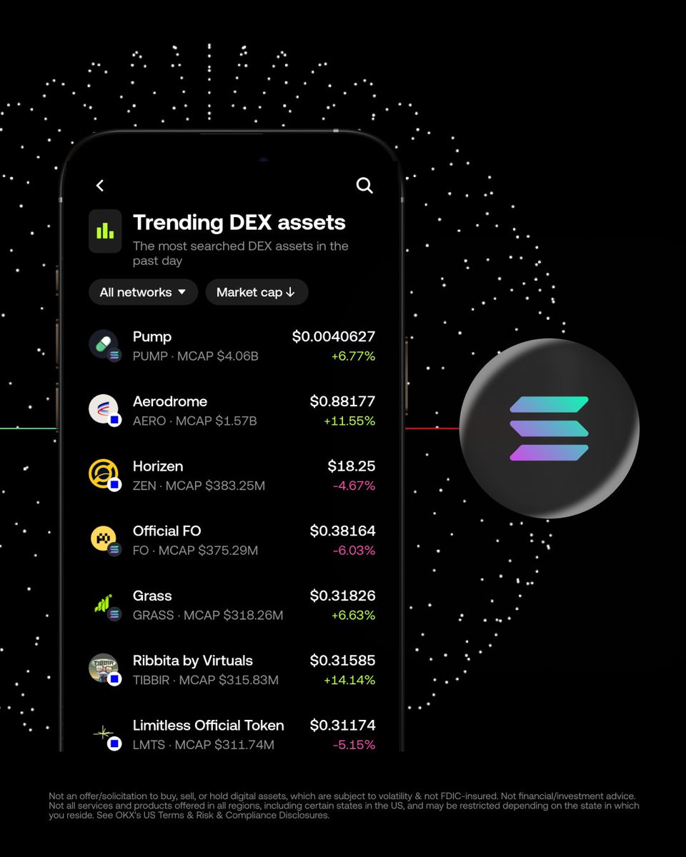 okx's tweet image. Massive unlock for @Solana traders.

Solana DEX tokens → live on the OKX CEX app.

Millions of tokens. No bridges. No gas.