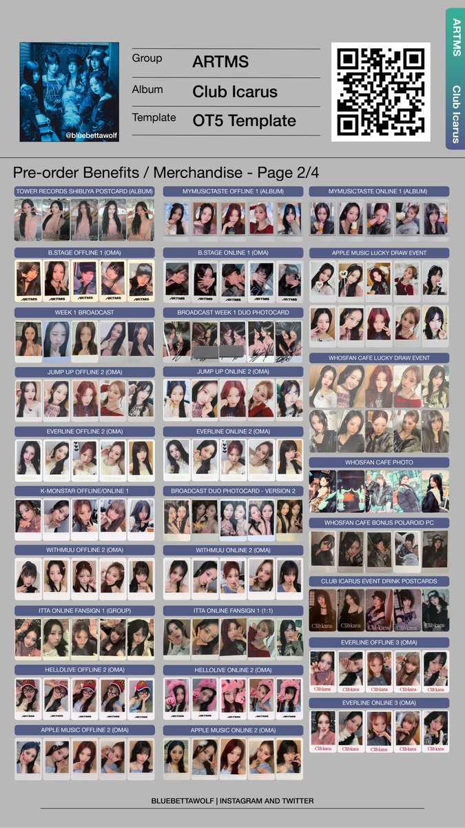 mari 🌙 (semi ia - employed) (@bluebettawolf) / Posts / X