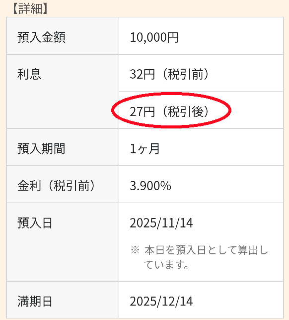 takakun_point's tweet photo. auじぶん銀行 阪神タイガース
感動をありがとうキャンペーン2025

実は20万を一気に預けるより
1万を20口に分けた方がおトク🉐

・200000円→利息 511円
・10000円→利息27円×20口=540円

auじぶん銀行は300口まで作製可能。

毎回、ポイ活系で、実践している人を
ほとんど見たことがないおトクです🙌 https://t.co/PEbm5bvIig