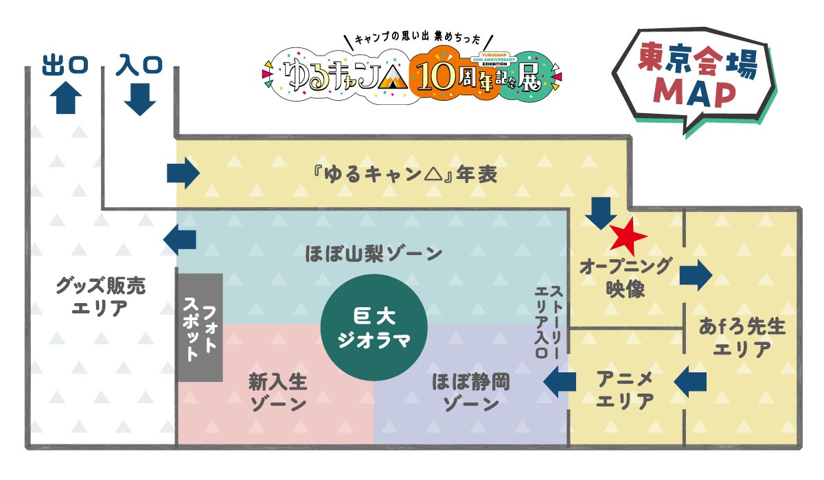 ゆるキャン△』10周年記念展 みどころ②／ ○オープニング映像 漫画の