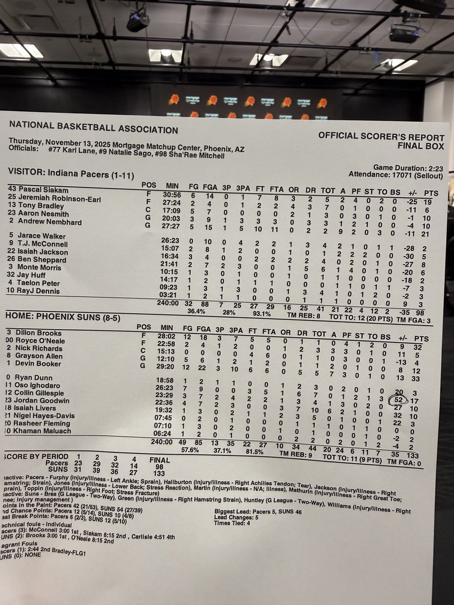 Has anyone ever seen a Plus 52 before ?