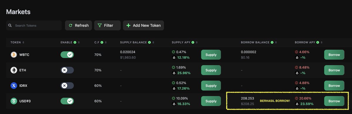 Saatnya apa gaes??? 

Yak betul saatnya mencoba BORROW from <a href="/nusa_finance/">NUSA | #Web3ForAll</a> 
Dengan catatan kalau bullish terhadap market ya, kalau kalian percaya momen ini adalah BOTTOM!

1. Supply dulu aset kalian, kebetulan sy punya $WBTC 
2. Enable Collateral
3. Borrow $USD₮0 , coba 10-20%