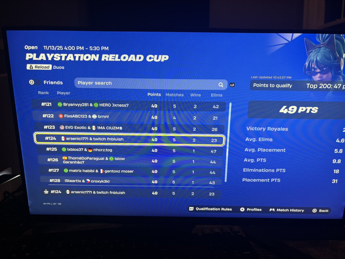 Qualed 4/4 regions I played Asia, Brazil, nac, naw, Fort Crumpet in all round 2