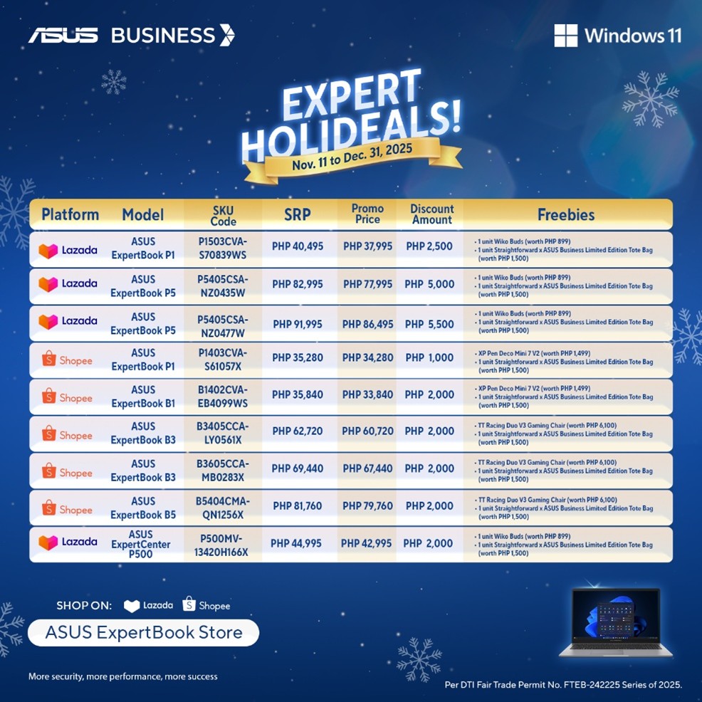 ASUS Business launches Expert Holideals 2025! 🎉
Get discounts + up to ₱7,000 worth of freebies on Expert Series devices, including the new AI-powered ExpertBook P5.
Promo runs Nov 11–Dec 31, 2025.
#ASUSBusiness #ExpertHolideals2025
