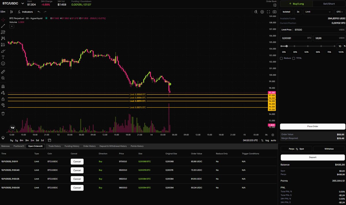 vinecriptoverso's tweet image. 👽🚨 Acabei de conseguir o meu acesso da @OUTKASTxyz  👽🚨

Primeira impressão já me deixou mais animado do que nunca.

- Depositei USDC pela Arbitrum e pingou muito rápido;
- Execução de trade a mercado foi que nem foguete;
- Display totalmente simples e intuitivo se você já…