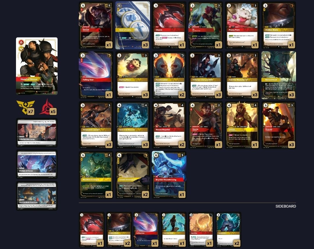 Finished in 1st at my lgs <a href="/playriftbound/">Riftbound</a> Nexus Night! Still working on the list.