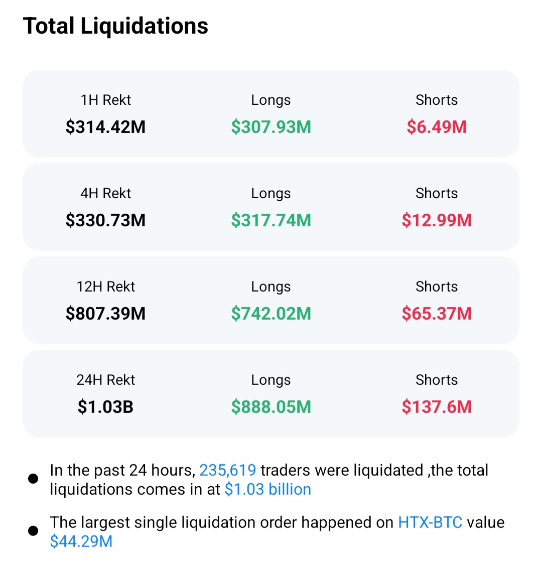 cryptocandy24x's tweet image. Longs 🩸

#btc #eth #alts