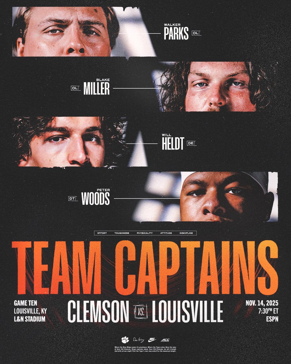 Our leaders for Game Ten. 🐅