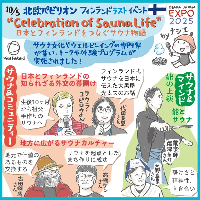🔵【万博 "北欧パビリオン" 漫画】🔴
サウナデー🇫🇮レポ完成!サウナは、心も体も整えて、人と人をつなぐ場所。ここ数年で急速に進化をとげているサウナ。これからどんな広がりを見せていくのかとても楽しみです🌿️#サウナ #フィンランド #北欧パビリオン #EXPO2025 #アフター万博 @nordicexpo2025 