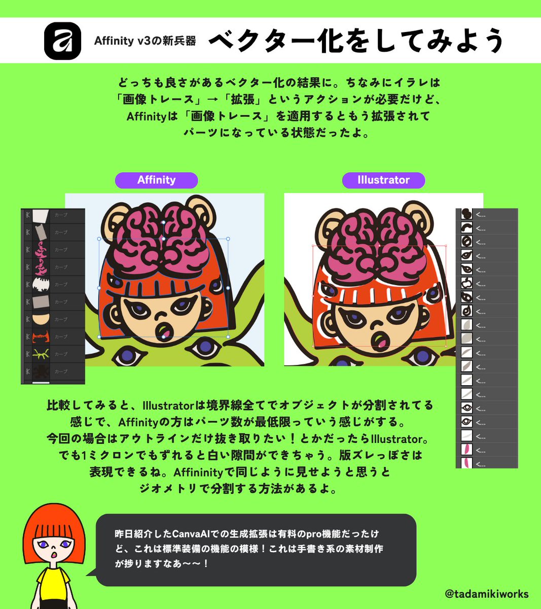 【Affinityでベクター化】
IllustratorとAffinityのベクター化（ライブトレース）を比較してみたよ！