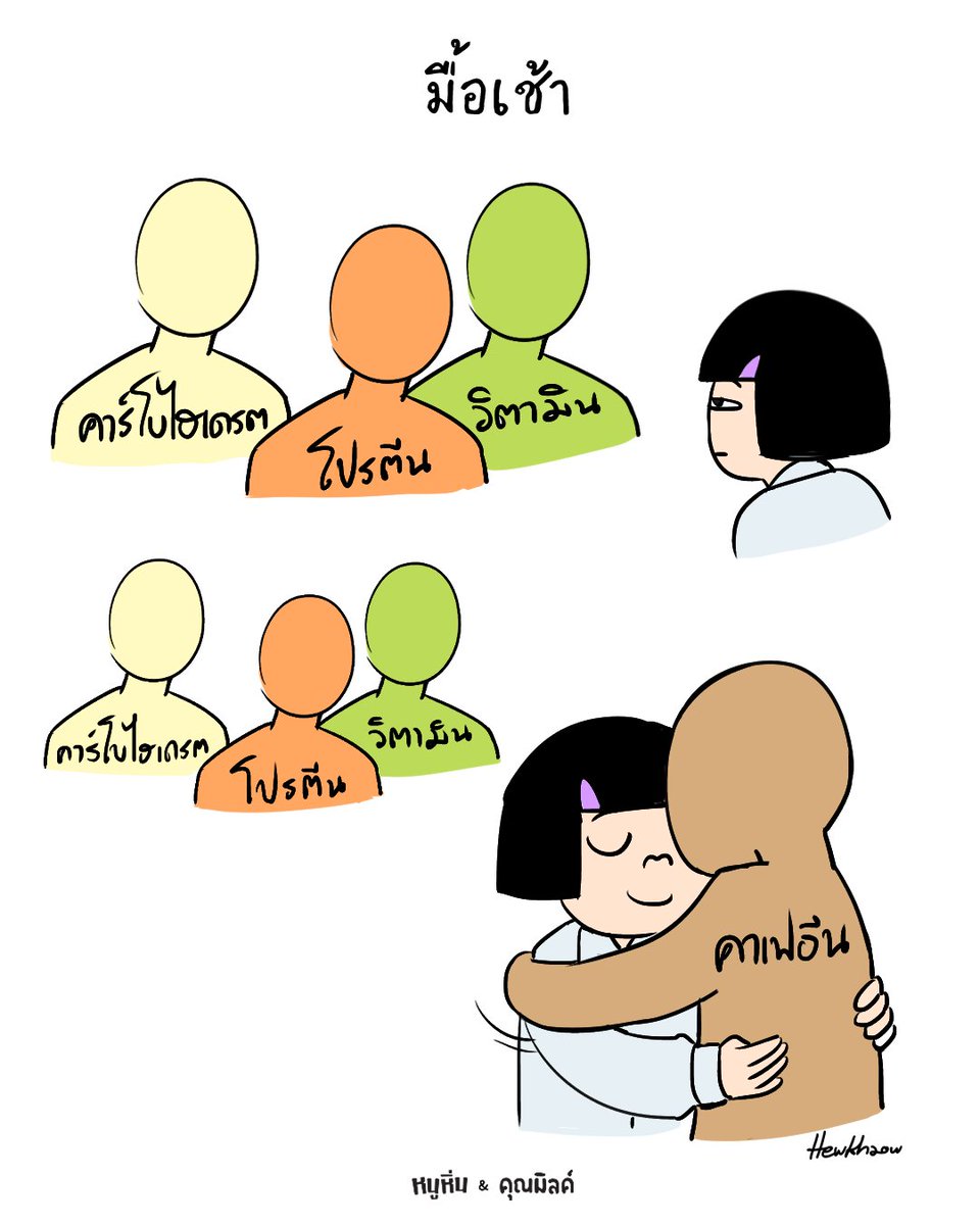 หนูหิ่น Noo-Hin tweet media