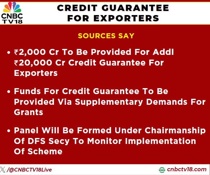 KTechtrader's tweet image. #JustIn | ₹2,000 cr to be provided for additional ₹20,000 cr credit guarantee for #exporters. Panel will be formed under Chairmanship of #DFSSecy to monitor implementation of scheme