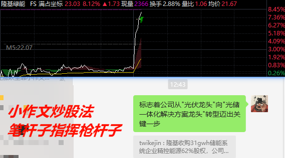 老法师🧙♂️📈 tweet media