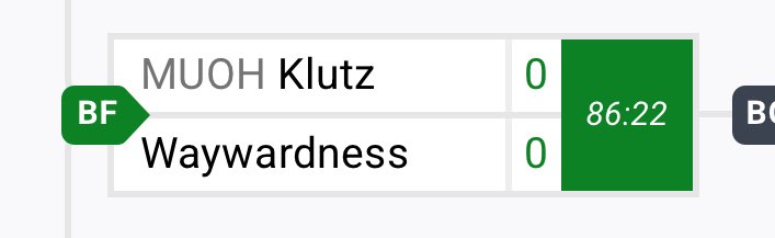 Our battle will be legendary <a href="/Klutz_SSBU/">MUOH | Klutz</a>