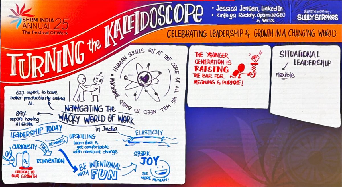 #Shrmiac great insights from the first session.