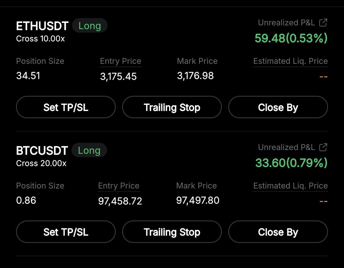 PrincessFcrypto's tweet photo. Good morning 

$ETH $BTC DCA filled .. now we hold .. this is a swing trade https://t.co/XWresRB5yS