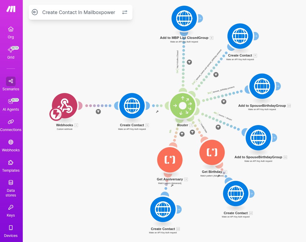 jinnatul_md's tweet image. Just shipped a full automation: @FollowUpBoss → @MailboxPower contact sync + automatic group mapping based on FUB tags—all built in @make_hq 

Need custom automation? I’m open to help.

#automation #MakeCom #nocode #FollowUpBoss #MailboxPower #workflowautomation