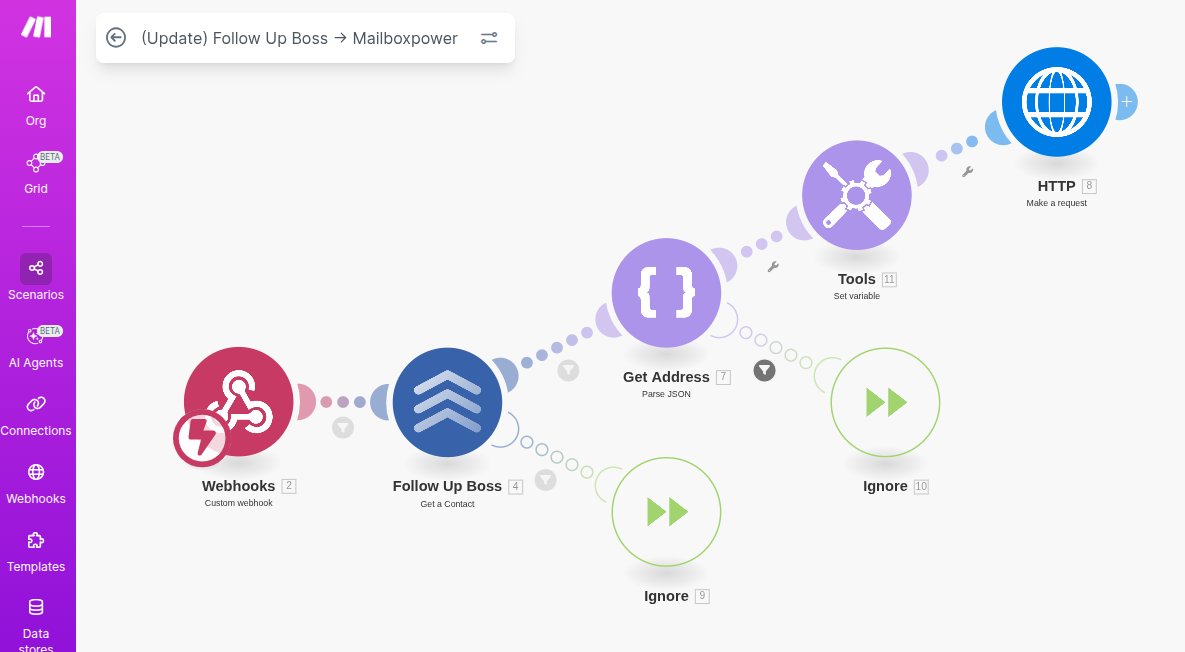 jinnatul_md's tweet image. Just shipped a full automation: @FollowUpBoss → @MailboxPower contact sync + automatic group mapping based on FUB tags—all built in @make_hq 

Need custom automation? I’m open to help.

#automation #MakeCom #nocode #FollowUpBoss #MailboxPower #workflowautomation