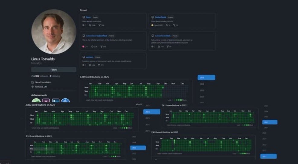 Manixh02's tweet image. Why this man is still working