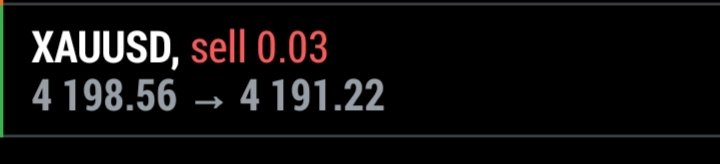 HaderiumMe's tweet image. 🫀 #forextrading #TradingCommunity #GoldRate #GoodMorning