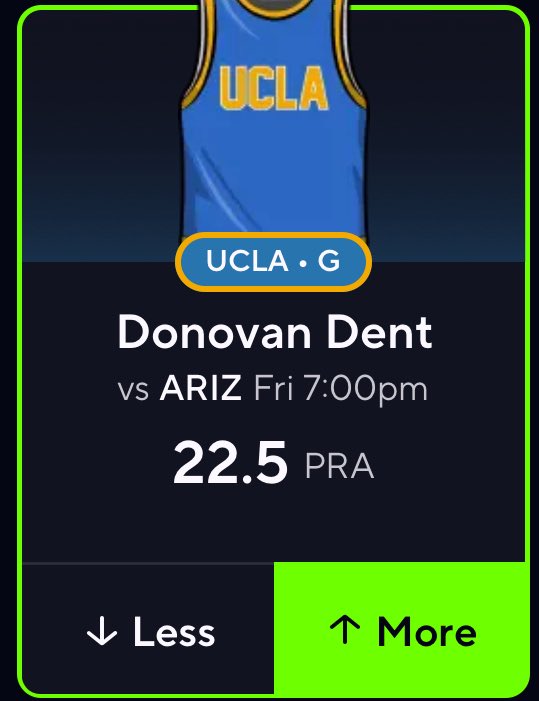 CBB Friday Play:🏀🚨

Donovan Dent O 19.5 PA (PRA good too)

100 ❤️ for the pair🫡

• Too low of a line for the best PG in the country in what is UCLAs first big game of the year so should play basically the entire game in this one. In the two exhibitions against good