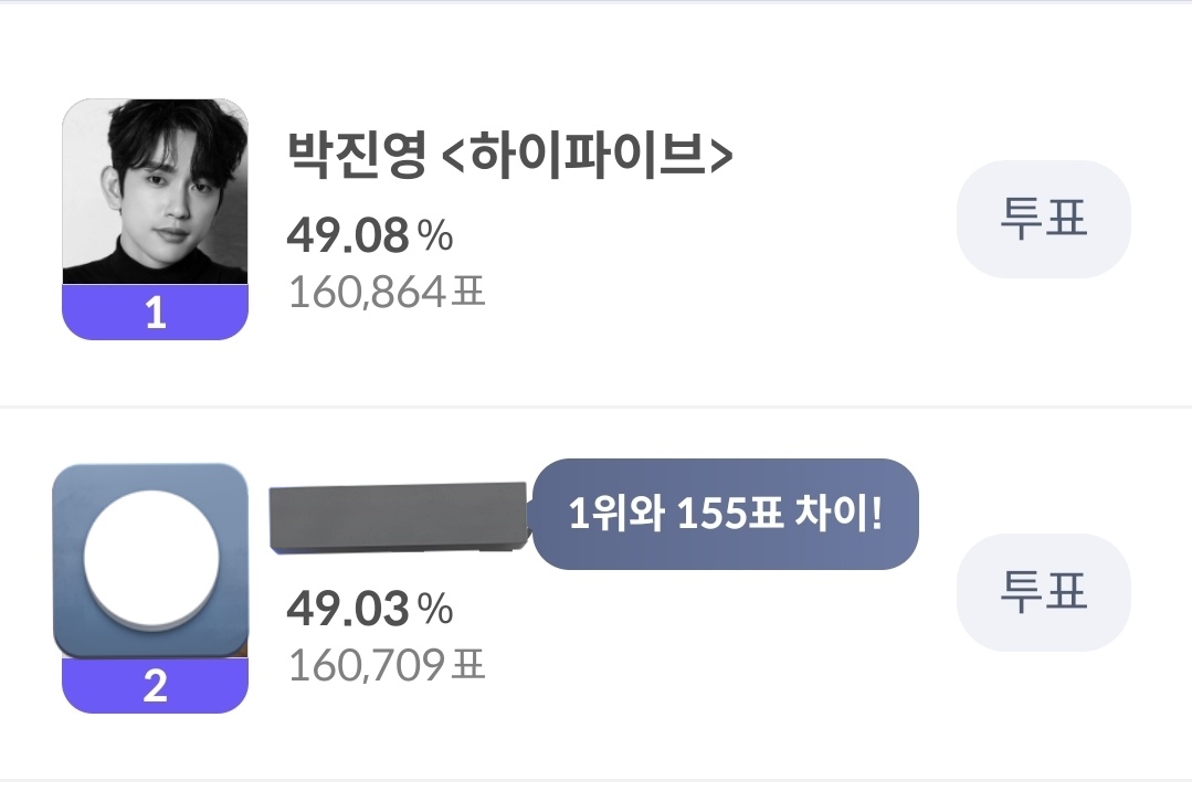 parkjirongie's tweet photo. Vote for Jinyoung on Blue Dragon Film's Best New Actor poll.
https://t.co/I6rsRalUtH

#Jinyoung #박진영 #갓세븐 https://t.co/MCfrZv3433