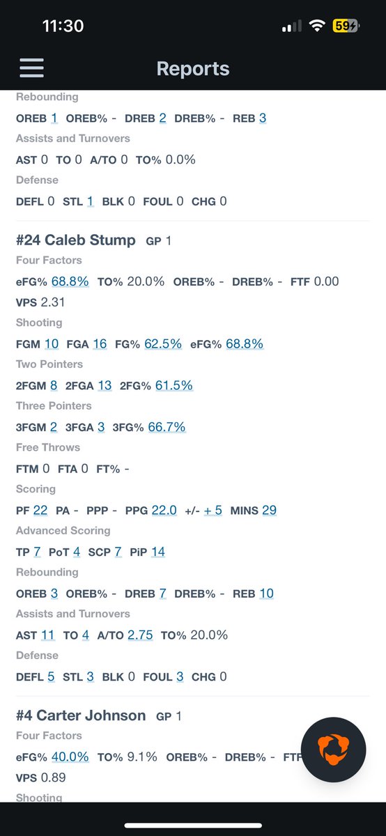 Caleb Stump tweet media