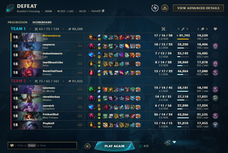Mormonjeezy's tweet image. idec that we lost, this was my best sett aram game ever

I feel like I have a good solid rotation of tank/bruisers I can play so that's pretty neat