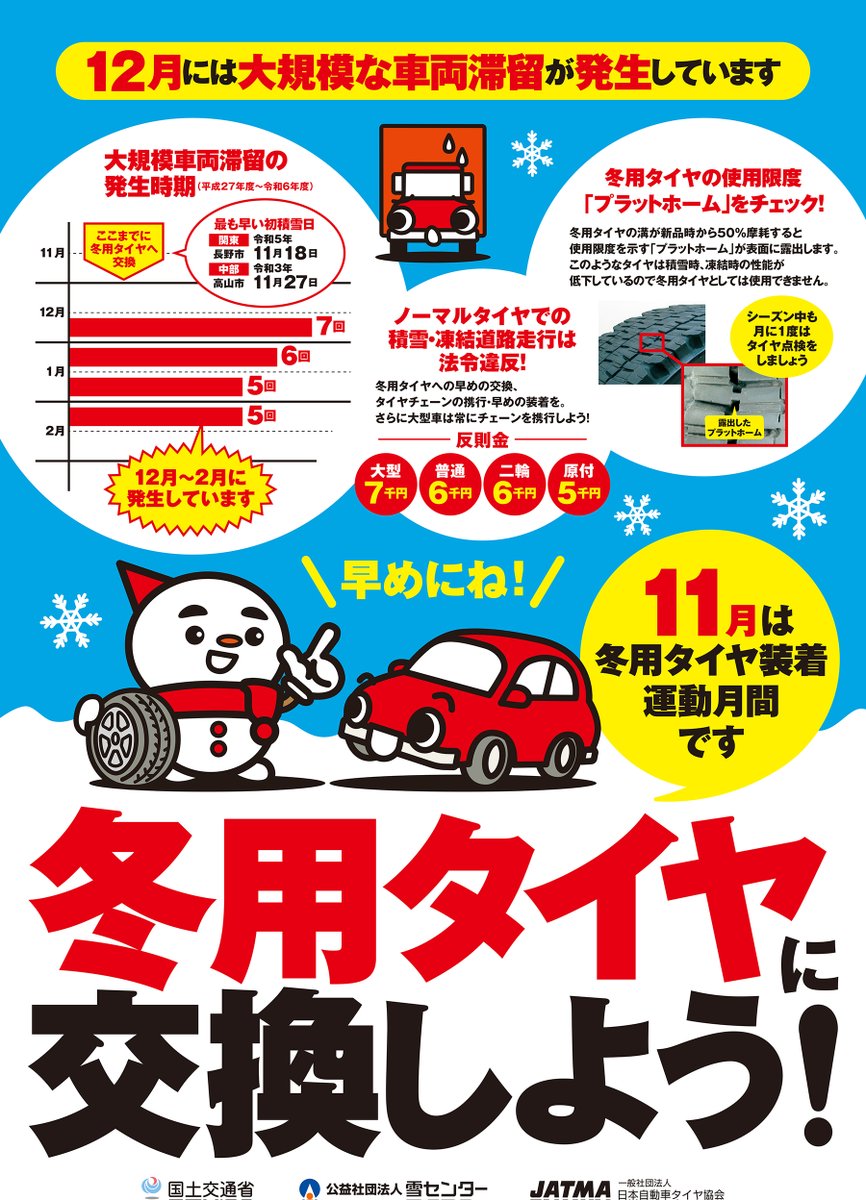 mlit_toyama's tweet photo. ⚠道路情報⚠
富山県内では、来週18日(火)の夜間に山沿いの地域で降雪となる可能性があり、平野部でも気温の低下が予想されます。
道路をご利用される場合は、最新の気象・道路情報を確認し、冬用タイヤの装着や滑りにくい靴の着用をお願いします。#冬期道路交通確保
https://t.co/UqZtCGFo3a https://t.co/Ga4tbKcBEE