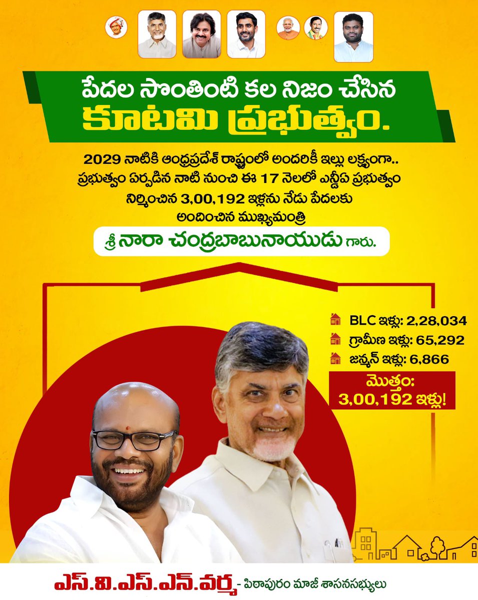 పేద ప్రజల సొంతింటి కలలను నిజం చేసిన కూటమి ప్రభుత్వం.
#3LakhHousesForPoorInAP
#IdhiManchiPrabhutvam