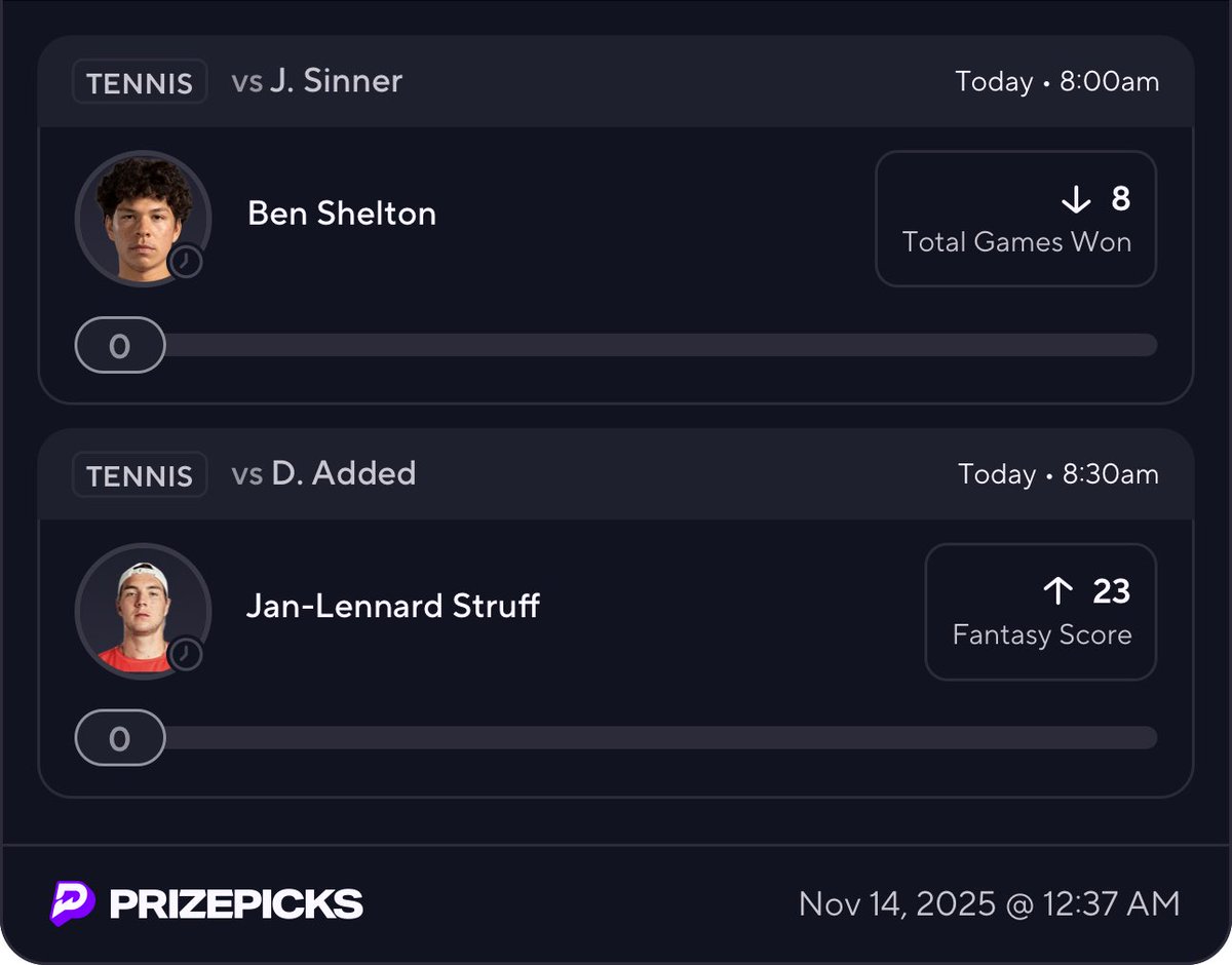 agent_meshi's tweet image. 🎾 3x wake n cash

Turin 🇮🇹 x Lyon 🇫🇷

🔗: prizepicks.onelink.me/gCQS/shareEntr…

Sinner 2-0, Struff 2-0

time to bounce back. 🫡🧹

❤️ if tailing.

when this cashes you join discord. link in bio.

#PrizePicks #GamblingX #PlayerProps #tennis #ATP #WTA #IndoorHard #TennisPicks