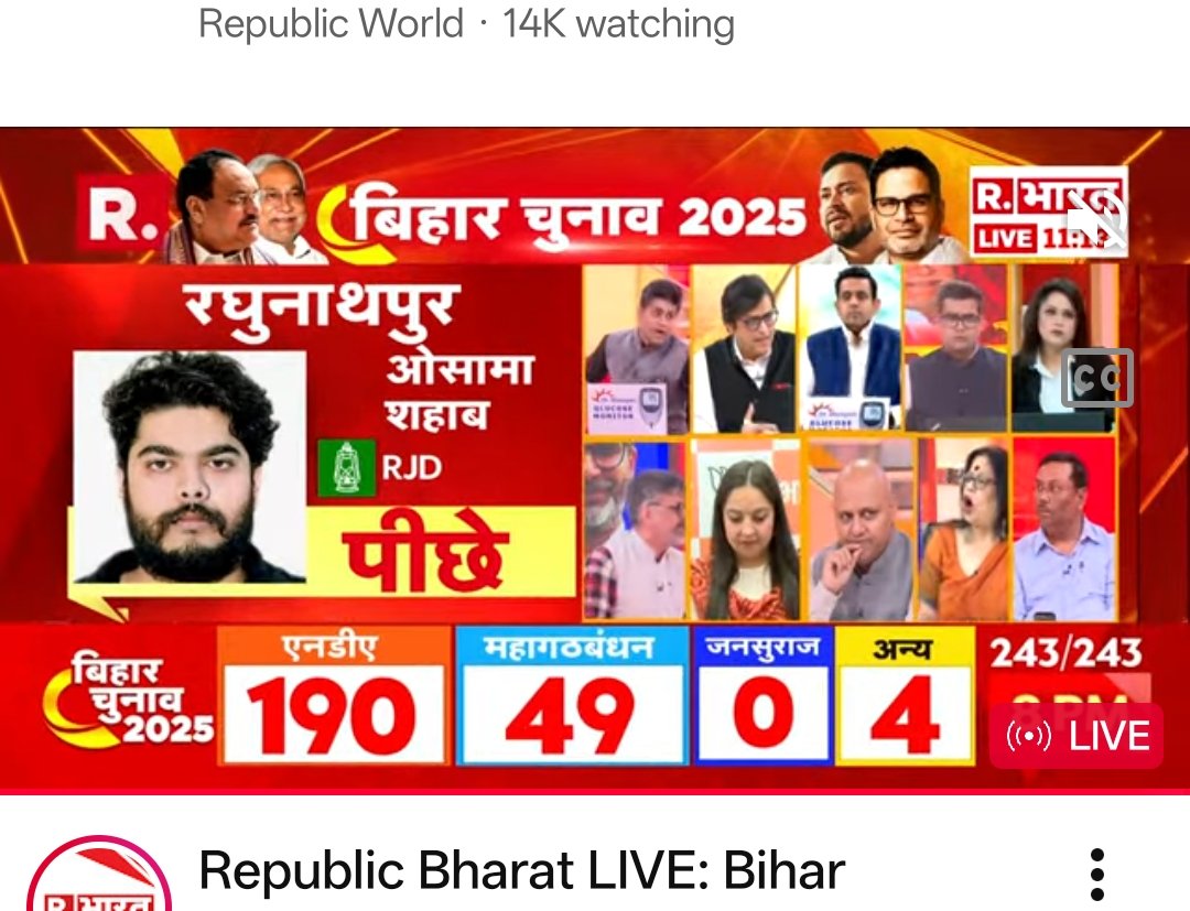 5Tempered's tweet photo. Sare channel ka trend ab same hi hai.
Ab yaha se result palatna bahut mushkil hai. Isliye jo bhi MGB k handle jhuthe dilase de rhe hai, unke jhanse me na pade. Result confirm ho gya ab apne apne kaam pe lag jaye please. Rajya jo bhi chalaye apka ghar apko hi chalana hai https://t.co/yl8LTSe5j7