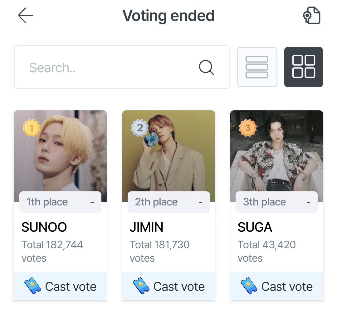 proj_aNOOnymous's tweet photo. [💌] 251114 • KTOPSTAR

🌟 SUNOO WINS 1ST PLACE! 🌟
The final round has officially ended and Sunoo secured the #1 spot with 182,744 votes! Thank you to everyone who worked hard until the very last second. Your dedication made this victory possible. 💛✨

We’re also happy to share that we were able to purchase 87,160 tickets, which amounted to 4,358 votes for this round.

Thank you as well for trusting and supporting our donation drive. We are truly grateful for all the help we gathered for Sunoo. Everything we achieved was made possible through our shared love and support for him.

For full transparency, you can view our sheets and proofs below:
🔗 Transparency Sheet: https://t.co/toumTy46XO
🔗 Voting Proofs: https://t.co/aYHDuEcHPU

Let’s continue supporting Sunoo together. Onto the next win! 💪🫶

#SUNOO #선우 #엔하이픈_선우 #김선우 #ソヌ #ENHYPEN_SUNOO