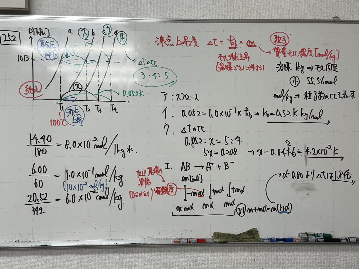 大学受験。 高石市／堺市西区／大阪市鶴見区／城東区／旭区｜塾】受験生も高1・2も