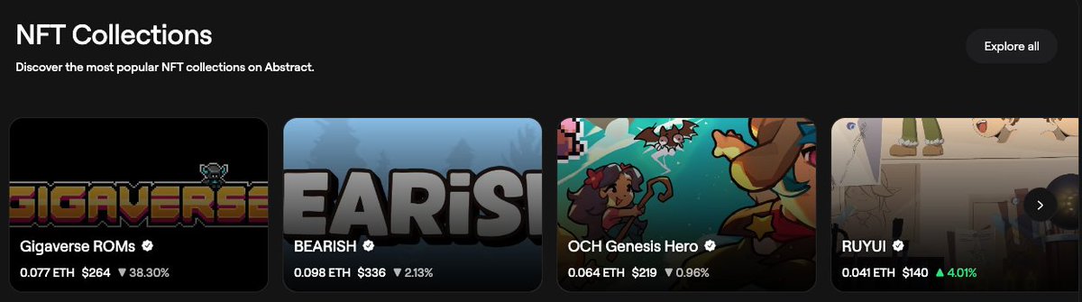 Gmabs

Waw amazing move on <a href="/AbstractChain/">Abstract</a> 

Now you can Explore NFT collections on AGW 

Easily asses your favourite NFTs by adding Favourite 

Showing trending NFTs on the chain