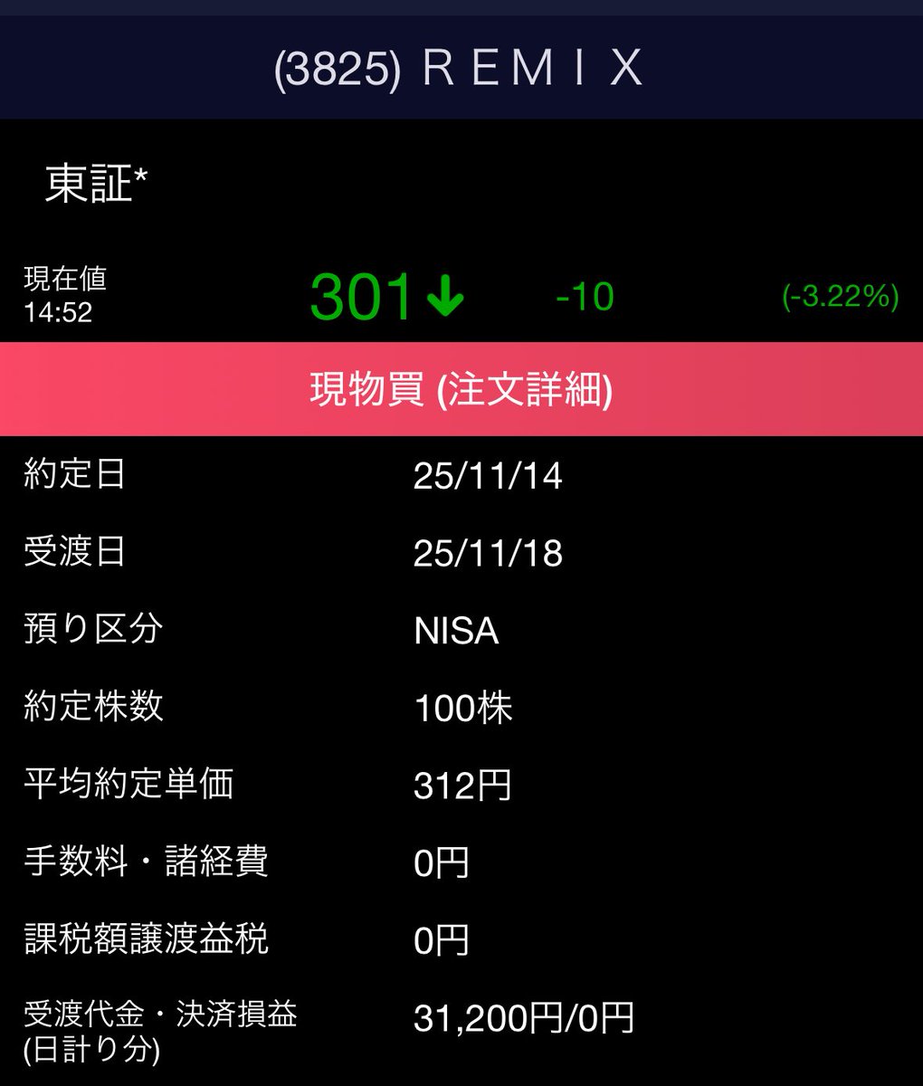 4ヶ月前に当選したのですが、使う予定がないため、売りに出します
