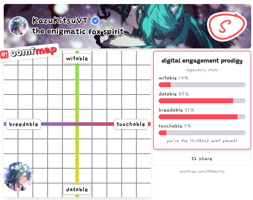 I... I have no words...😅