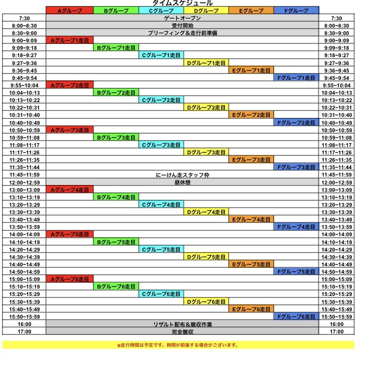 当日のタイムスケジュール(予定)です！

今回、にーけんとコース内で旗振り等の運営にあたってくれてるスタッフの走行枠を午前の最後に作らせていただきました！
にーけん含む皆プレッシャーに強くないのであまり注目はしないでください笑笑

#にーけん走