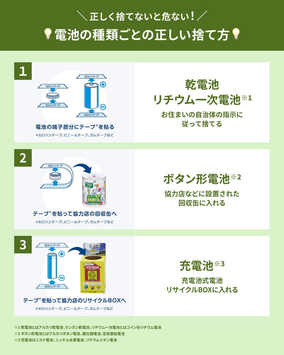 パナソニックイズ ご参加ありがとうございました🙌 正しい乾電池、リチウム一次電池*の捨て方は 「端子部分にテープ**を貼る」でした！  テープ**を貼り、電流が流れない状態にしてから自治体の指示に従って捨てましょう💡 電池の種類によって捨て方が異なります！ 正しい ...