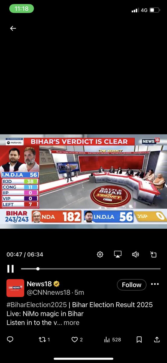 Its 11:30 am, Bihar results

- trends unlikely to flip now, NDA heading for massive majority

- seems like 2010 outcome when NDA has touched 200+ seats

fabolous discussion at News18 studio with <a href="/Zakka_Jacob/">Zakka Jacob</a> <a href="/RShivshankar/">Rahul Shivshankar</a> <a href="/swapan55/">Swapan Dasgupta</a> <a href="/nistula/">Nistula Hebbar</a> <a href="/nalinmehta/">Nalin Mehta</a>