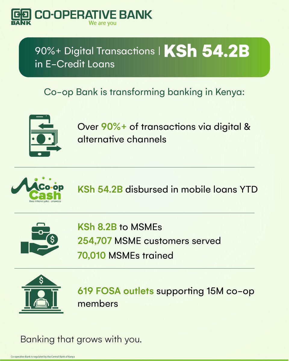 Co-op Bank Kenya tweet media